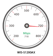 16337625894091902Ecb.png WIS-S1200AX 仪表盘.png